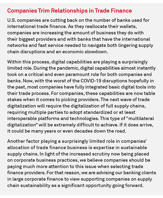 Companies Trim Relationships in Trade Finance