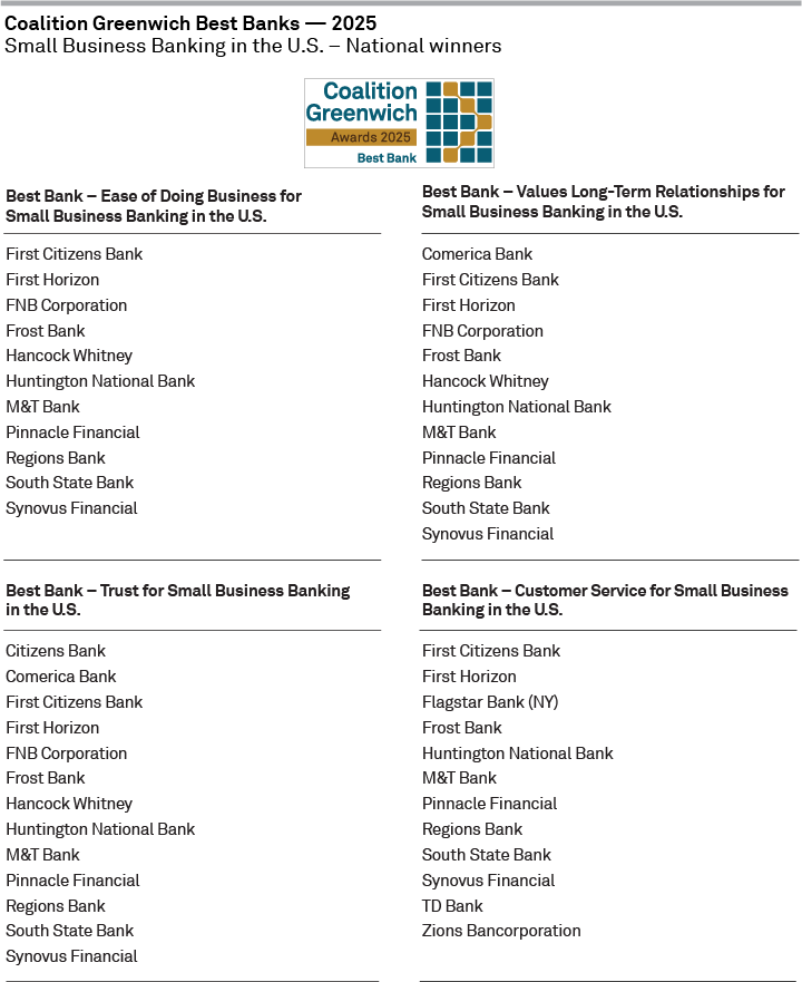 Coalition Greenwich Best Banks 2025 - Small Business Banking in the U.S. - National winners 1