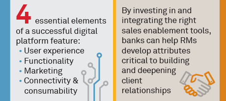 Key Digital Banking Trends Emerging from Global Pandemic stat bar