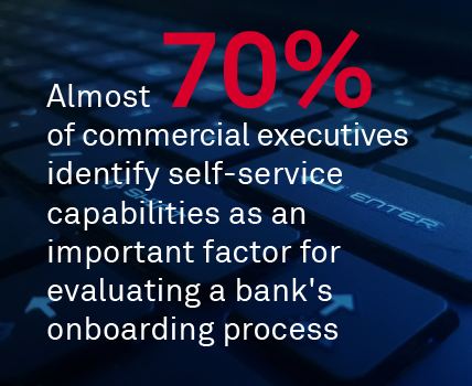 Almost 70% of commercial executives identify self-service capabilities as an important factor