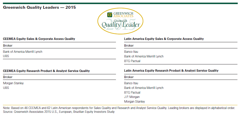 Greenwich Quality Leaders 2015