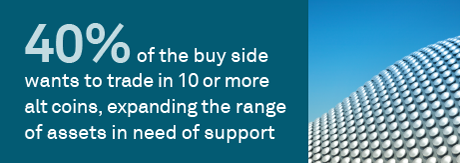 Digital asset investing 2025: Expanding the frontier