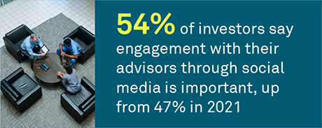Advisors must balance tech and touch for investor engagement