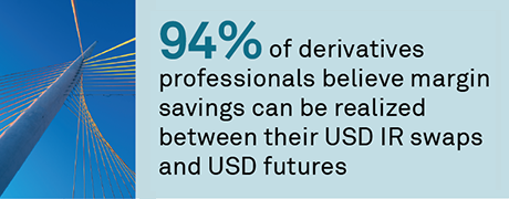 Fixed-income cross-margin opportunities: A driver of change