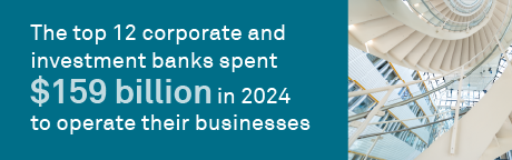 Corporate and investment bank spending in unpredictable times