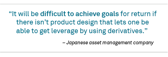 It will be difficult to achieve goals for return quote