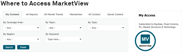 Where to Access MarketView