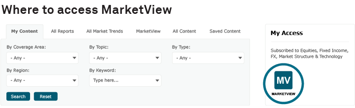 Where to access MarketView