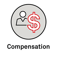 Compensation