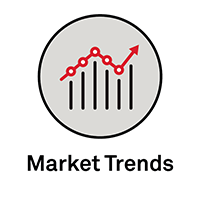 Market Trends