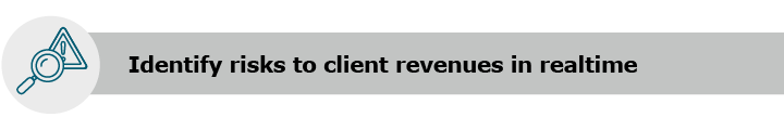 Identify risks to client revenues in realtime