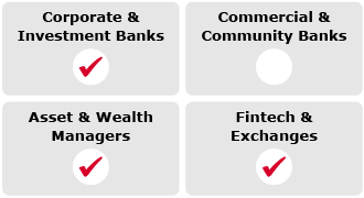 Market Structure & Technology